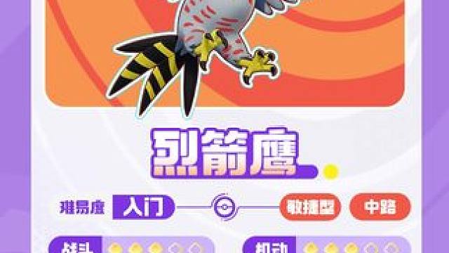 振翅翱翔，卷起火焰，搏击长空的勇者。高速飞行，强力冲撞，留下一道道醒目的尾迹——亿奥斯岛情报手册已更