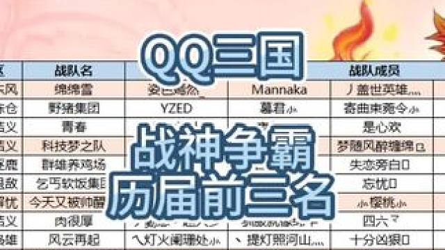 QQ三国跨服活动战神争霸#QQ三国 #QQ三国名人堂 #QQ三国风云人物