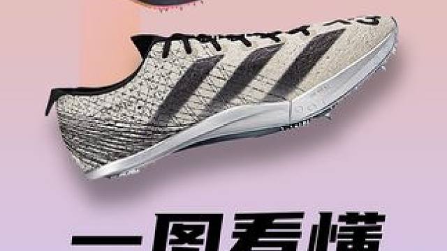 一图看懂2024阿迪达斯田径钉鞋矩阵--径赛篇！#阿迪达斯  #田径  #大蝉翼  #田径钉鞋
