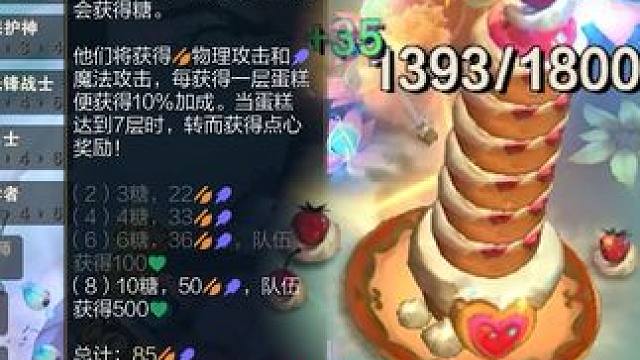 一回合560蛋糕点数？？？好好好 #云顶之弈