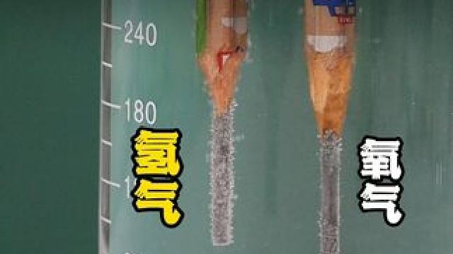 经常给孩子看这套漫画物理化百科书，不仅提升孩子科学思维，更能为以后打下坚实的物理化基础#物理启蒙 #