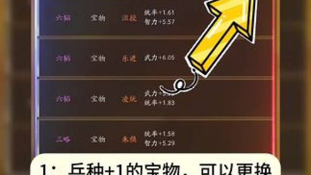 更新最好效果，兵种宝物，可以换了 #三国志战略版