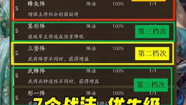 三国志战略版，7个阵法，优先兑换哪个，更合适？ #三国志战略版