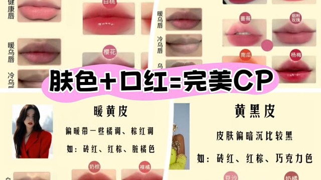一分钟解锁！肤色 口红=完美CP
