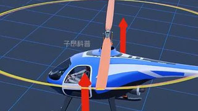 直升机共振究竟有多可怕？