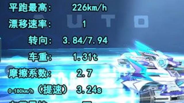 白勇太专属S—勇者之心！ 