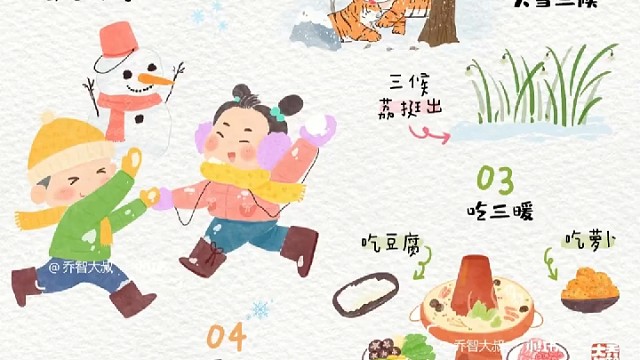 初心带你认识二十四节气