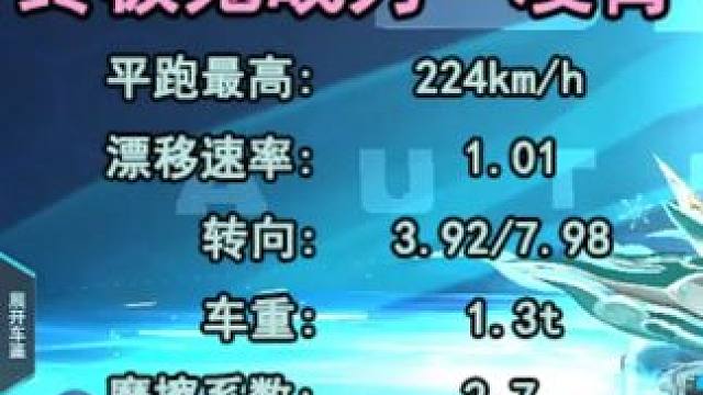 终极鬼战刀-凌霄数据一览,ch是不是忘了提升平跑了？ #qq飞车 #终极鬼战刀 #终极鬼战刀凌霄 #