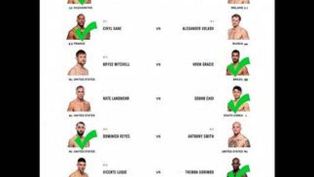 第四场搏个爆冷。#热门 #张伟丽 #综合格斗 #李景亮 #ufc