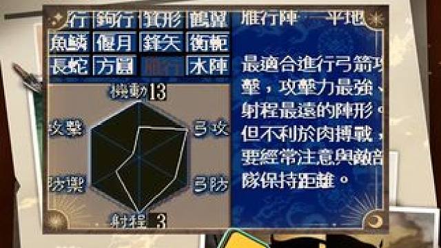 雁形阵，年度剧本的新玩法 #三国志战略版 1#三国志11 定军山之战