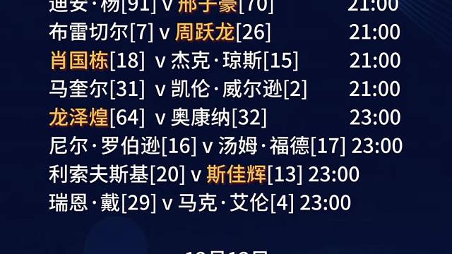 苏格兰公开赛