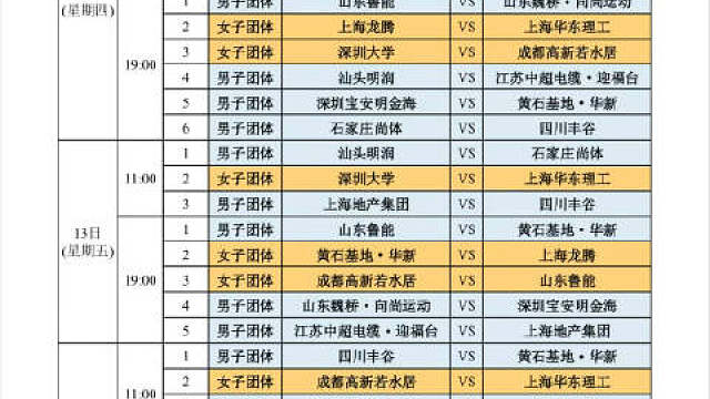 2024.12.12-2024.12.16 中国·长沙12.12 日男团赛程：上午11:00T1  