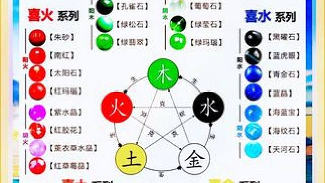 ✨五行喜用有妙招，选对水晶好运到 #五行 #水晶 #成功