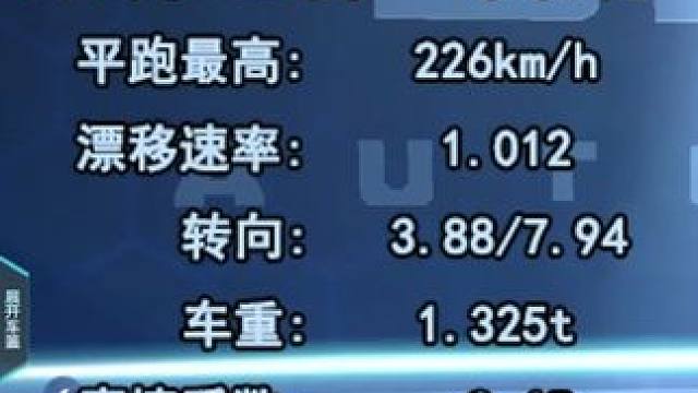 宙斯最新数据分享，拿走不谢！ 