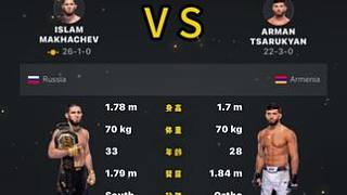 UFC數(shù)字賽311，馬哈切夫vs薩魯基安。#熱門 #ufc #ufc311 #綜合格斗 #格斗