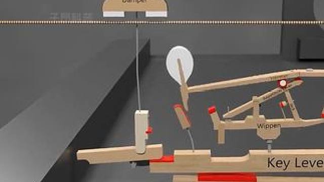 钢琴的工作原理是什么？ 