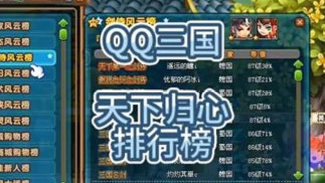 QQ三国2025年元旦新区天下归心第一天各种排行榜更新了#QQ三国 #QQ三国新区 #QQ三国清风