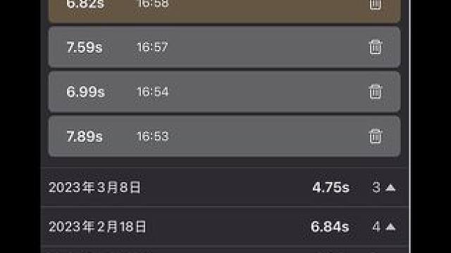 轻蜂原厂电机这个成绩怎么样，只要靠好的电控系统#虬龙轻蜂 #虬龙极蜂 #电动越野 #骑行vlog #