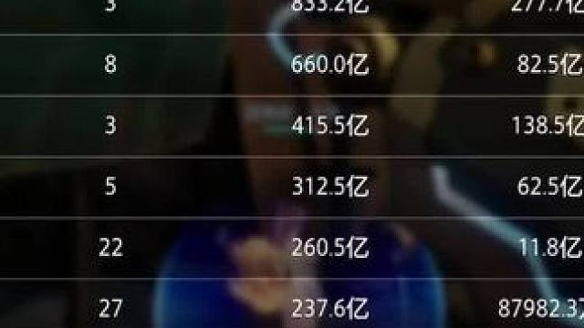 #晶核coa 碎星思芒金羊毛教程