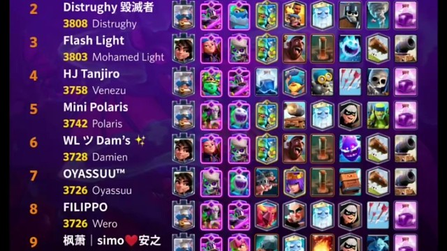 皇室战争12月天梯登顶卡组