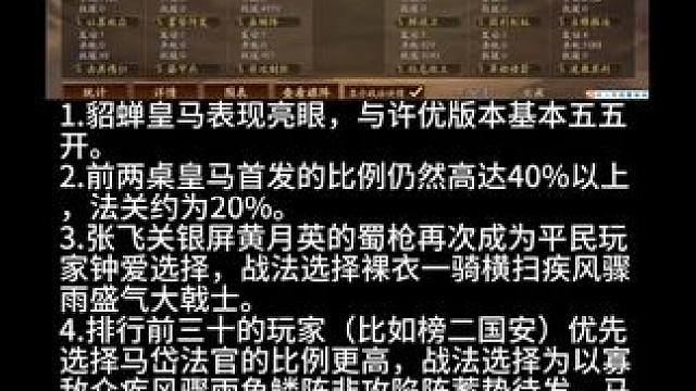 0117战报总结（定军山交战首日） #三国志战略版 #三战创作者计划 #年度武将还能这么玩 #三战年