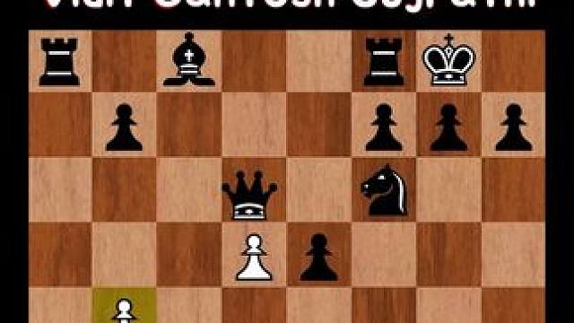 国际棋联候选人赛，出炉啦 #国际象棋 今天让我们来欣赏两个印度神童天才运动员的对决，印度这几年其发展