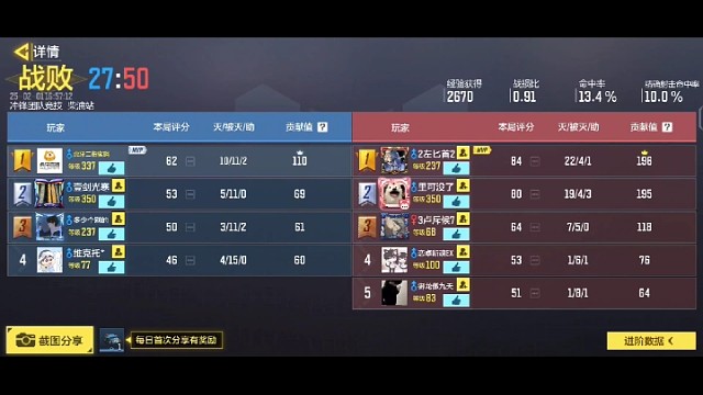 普通的普通使命召唤的普通新手的普通日常的普通对局的视频2