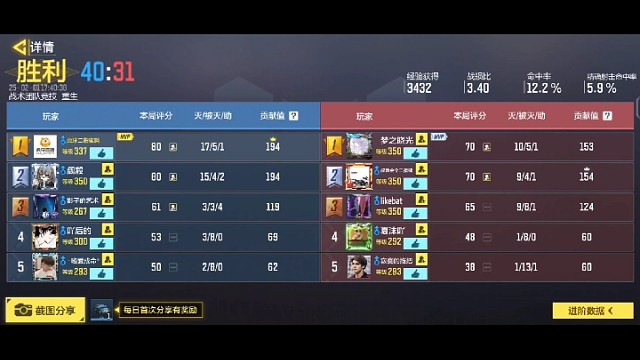 普通的普通使命召唤的普通新手的普通日常的普通对局的视频4