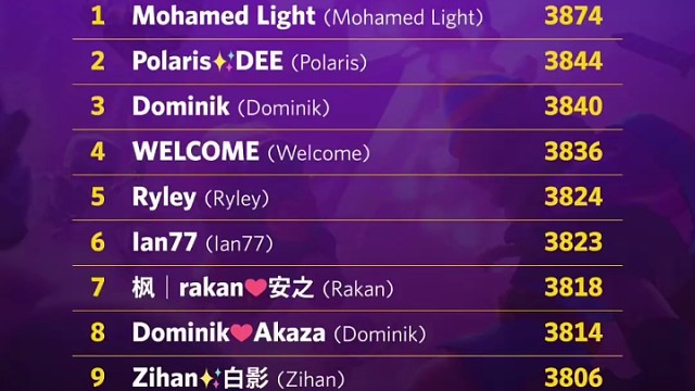 皇室战争2025二月前十天梯️国人子涵上榜️法老light登顶