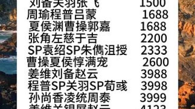 当前版本热门阵容价格盘点 #三国志战略版 #三战创作者计划 #2025春节玩三战