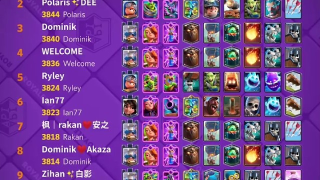 皇室战争一月天梯前十登顶卡组