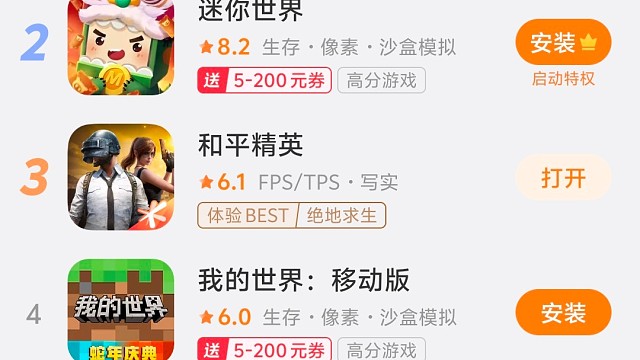 响应全球战争：就玩和平精英！
中国战争需要和平精英人才，控制无人机，机器狗，狼，虎杀敌无数！