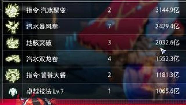 261狂想家训练场1.83W亿 打法创始人