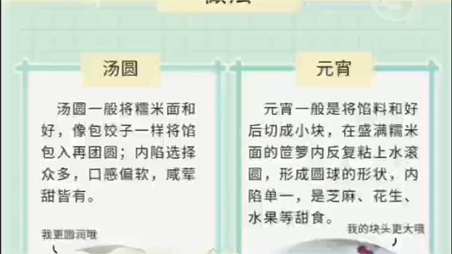 来看看不一样的元宵节吧