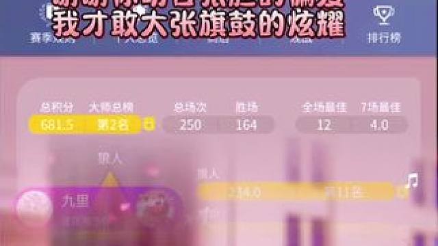 谢谢你明目张胆的偏爱
我才敢大张旗鼓的炫耀
