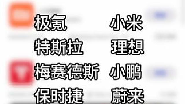 苹果用户都在开什么车#dou是好车 #汽车 #人生第一辆车 #苹果用户 #热点小助手