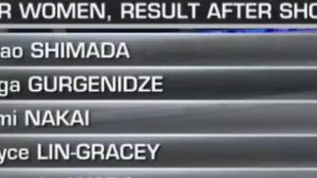 世青赛熬夜战，世青赛女单短节目全部结束
1.66很棒完美clean，位列第八进入自由滑，但是这P分看