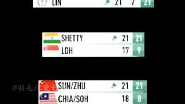 一觉醒来冷门不断，难道这是提前备战全英赛嘛？ #羽毛球