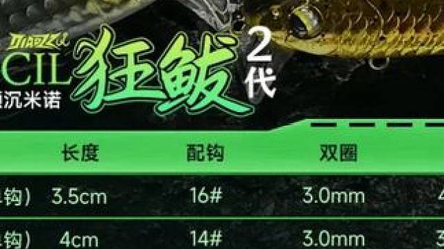 钓之猪路亚饵狂鲅米诺二代缓沉远投沉水米诺不跑偏海钓翘嘴鳜鱼饵
 
 #鱼饵 #鱼饵推荐 #好物推荐 