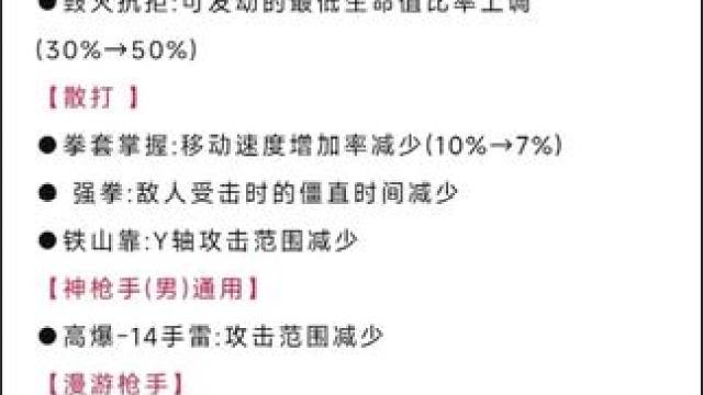 #dnf地下城 #dnf重力之泉再次闪光 #dnf聆心计划