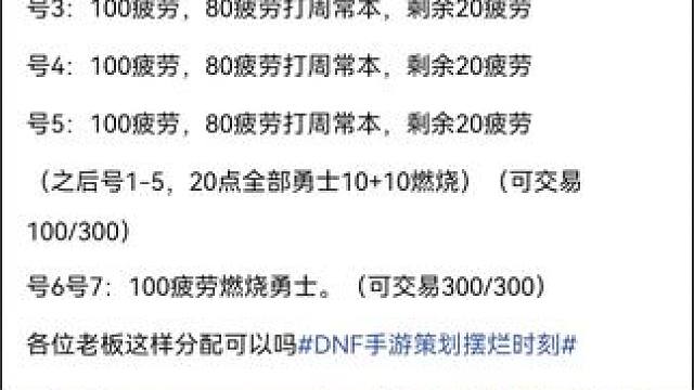 #dnf手游全新深渊  #dnf手游全新深渊 #dnf手游#dnf手游激励计划