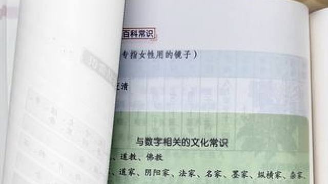 中小学必备的语文百科常识都在这里了，每天读一读，积累更多的知识点#学霸秘籍 #好书推荐 #文学常识