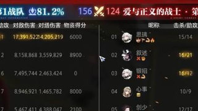 我发布了一个新视频，快来围观吧！