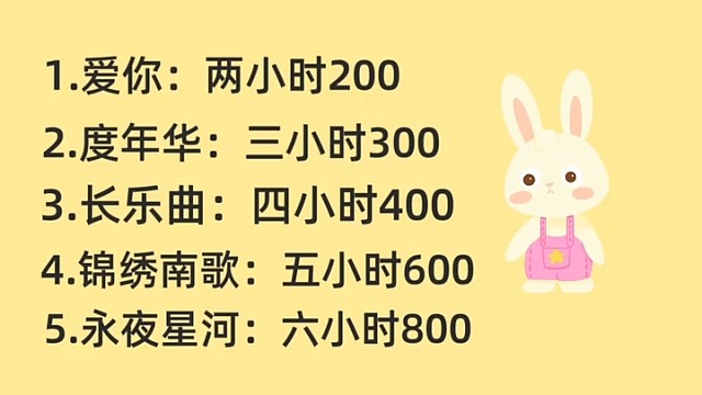 谁都可以欺骗你，但是它不会