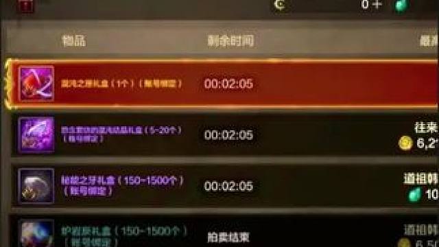 #dnf手游全新深渊 #dnf手游#dnf手游激励计划