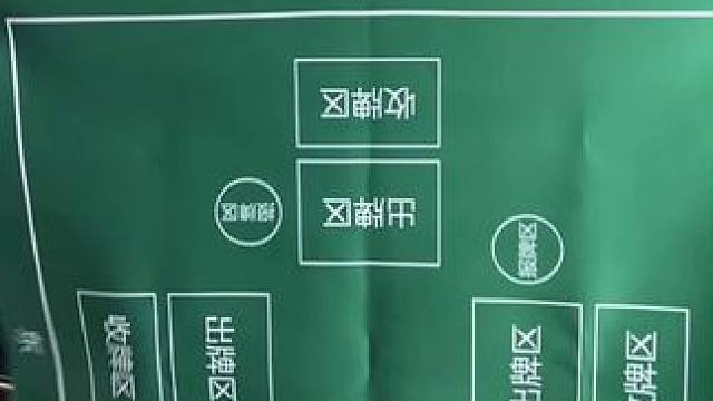 掼蛋比赛同款桌垫，区域划分明确，绿底白字，玩掼蛋更爽！ #掼蛋桌垫 #掼蛋专用桌垫 #掼蛋专用桌布 