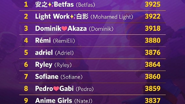 皇室战争国际服天梯前十登顶