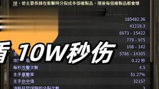 你懂电矛亚马逊吗？BD+装备+购买搜索 10D不到造价 5000血+盾 10W秒伤 电矛肉盾流 BD