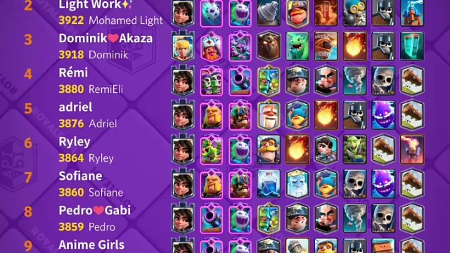 皇室战争天梯前十登顶卡组