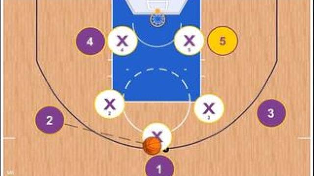 进攻3-2联防 快速进攻3-2联防
#篮球教学 #篮球战术